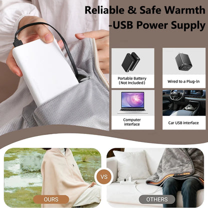 Heated Blanket USB Wearable Electric Blanket Portable Warmer Blanket for Shoulder Rechargeable Heating Shawl with 3 Tem Setting